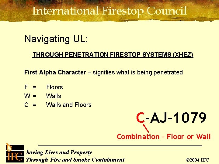 Navigating UL: THROUGH PENETRATION FIRESTOP SYSTEMS (XHEZ) First Alpha Character – signifies what is