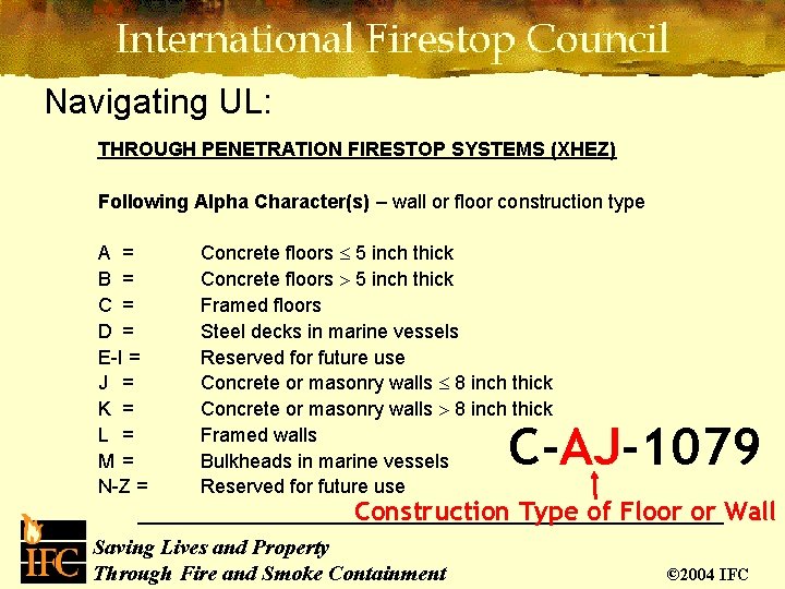 Navigating UL: THROUGH PENETRATION FIRESTOP SYSTEMS (XHEZ) Following Alpha Character(s) – wall or floor