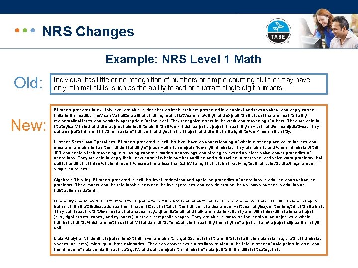 NRS Changes Example: NRS Level 1 Math Old: New: Individual has little or no