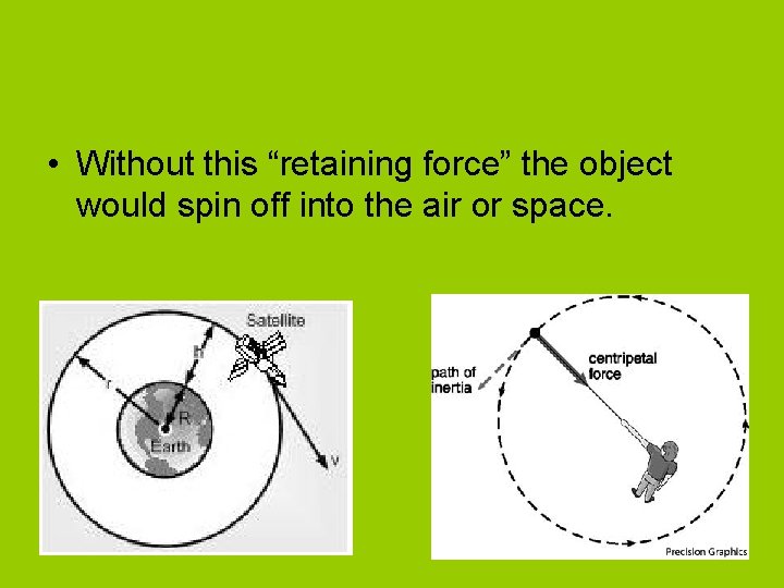 • Without this “retaining force” the object would spin off into the air • Without this “retaining force” the object would spin off into the air