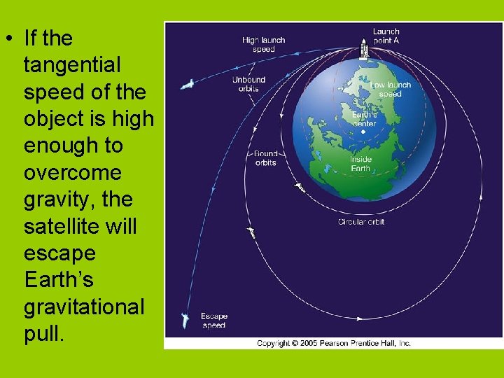 • If the tangential speed of the object is high enough to overcome • If the tangential speed of the object is high enough to overcome