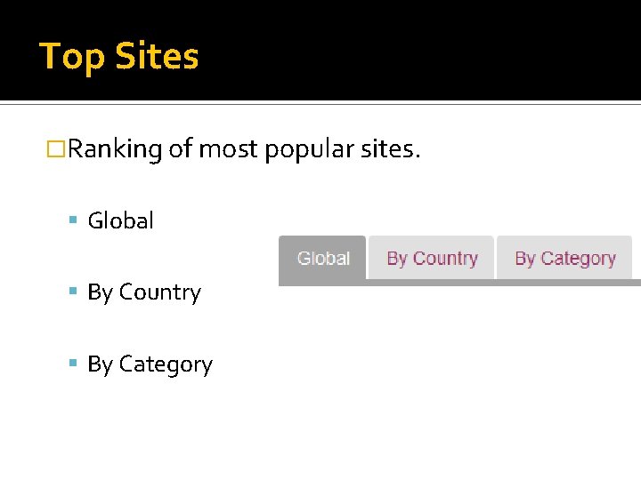 Top Sites �Ranking of most popular sites. Global By Country By Category 