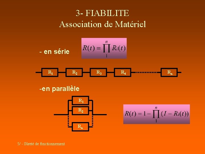 3 - FIABILITE Association de Matériel - en série R 1 R 2 R