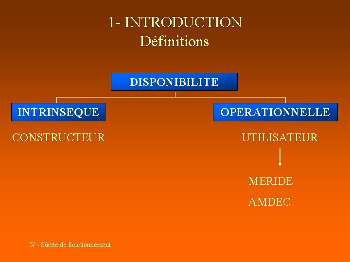 1 - INTRODUCTION Définitions DISPONIBILITE INTRINSEQUE CONSTRUCTEUR OPERATIONNELLE UTILISATEUR MERIDE AMDEC 5/ - Sûreté