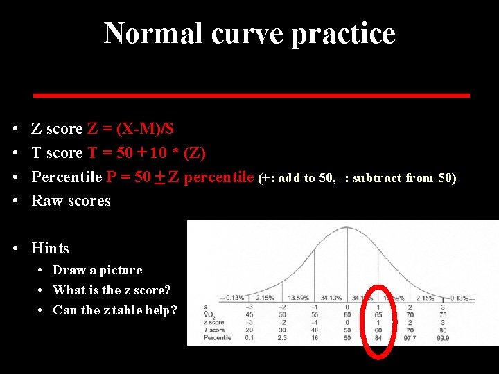 Normal curve practice • • Z score Z = (X-M)/S T score T =
