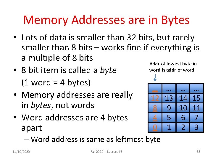 Memory Addresses are in Bytes • Lots of data is smaller than 32 bits,