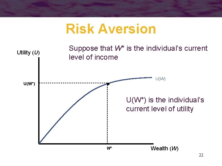 Risk Aversion Utility (U) Suppose that W* is the individual’s current level of income