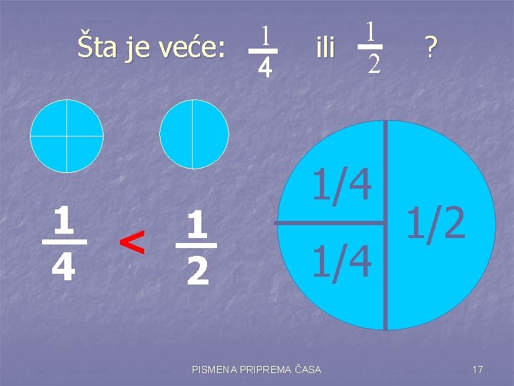 Šta je veće: 1 4 1 < 2 1 4 1 ili 2 1/4