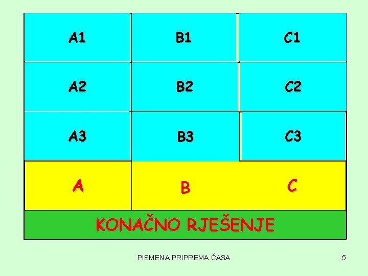 A 1 B 1 C 1 A 2 B 2 C 2 A 3