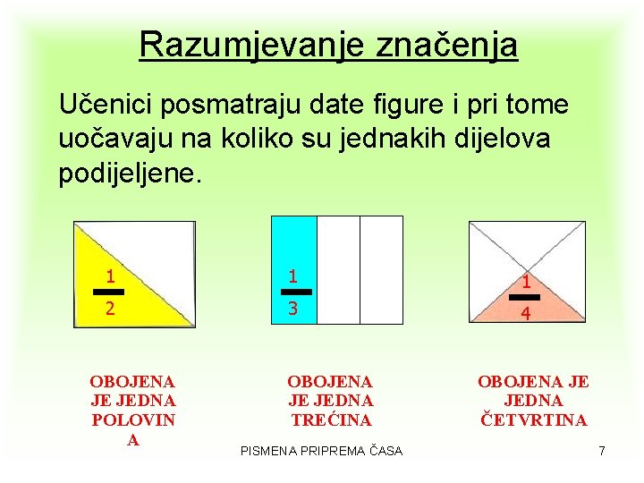 Razumjevanje značenja Učenici posmatraju date figure i pri tome uočavaju na koliko su jednakih