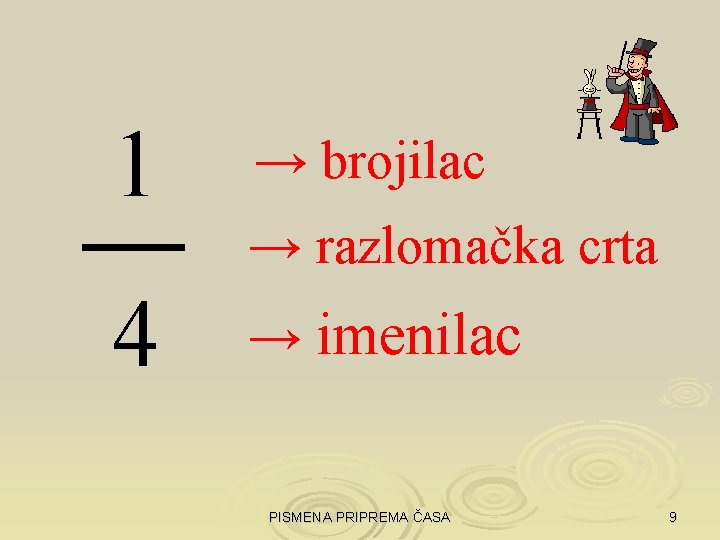 1 4 → brojilac → razlomačka crta → imenilac PISMENA PRIPREMA ČASA 9 