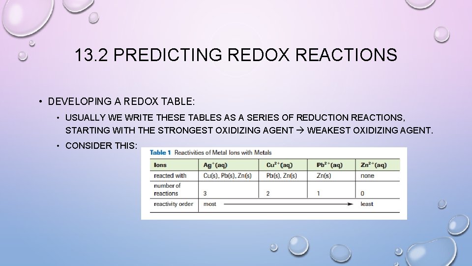 13. 2 PREDICTING REDOX REACTIONS • DEVELOPING A REDOX TABLE: • USUALLY WE WRITE