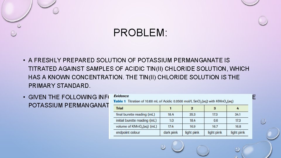 PROBLEM: • A FRESHLY PREPARED SOLUTION OF POTASSIUM PERMANGANATE IS TITRATED AGAINST SAMPLES OF