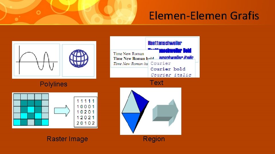 Elemen-Elemen Grafis Polylines Raster Image Text Region 