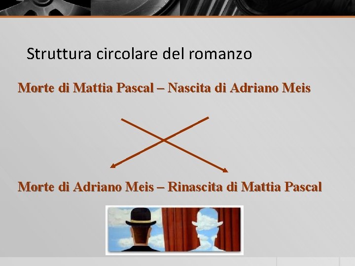 Struttura circolare del romanzo Morte di Mattia Pascal – Nascita di Adriano Meis Morte