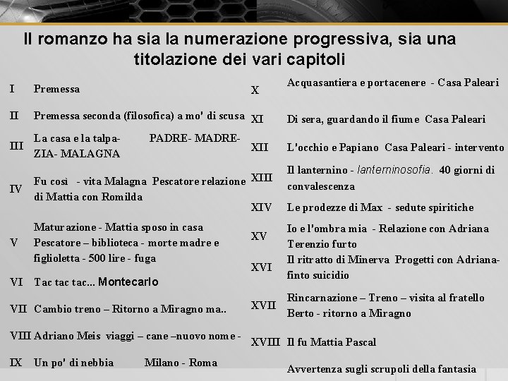 Il romanzo ha sia la numerazione progressiva, sia una titolazione dei vari capitoli Acquasantiera