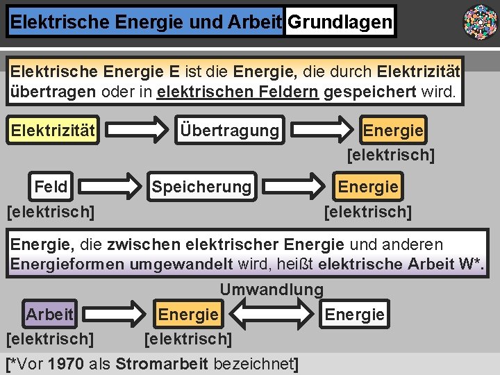 Elektrische Energie und Arbeit Grundlagen Elektrische Energie E ist die Energie, die durch Elektrizität