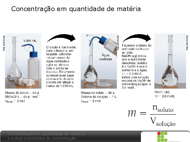 Concentração em quantidade de matéria e outras expressões de concentração THE NEXT/CID Concentração em