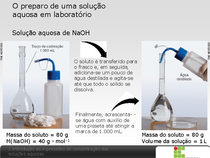 O preparo de uma solução aquosa em laboratório THE NEXT/CID Solução aquosa de Na.