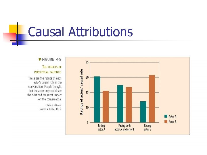 Causal Attributions 