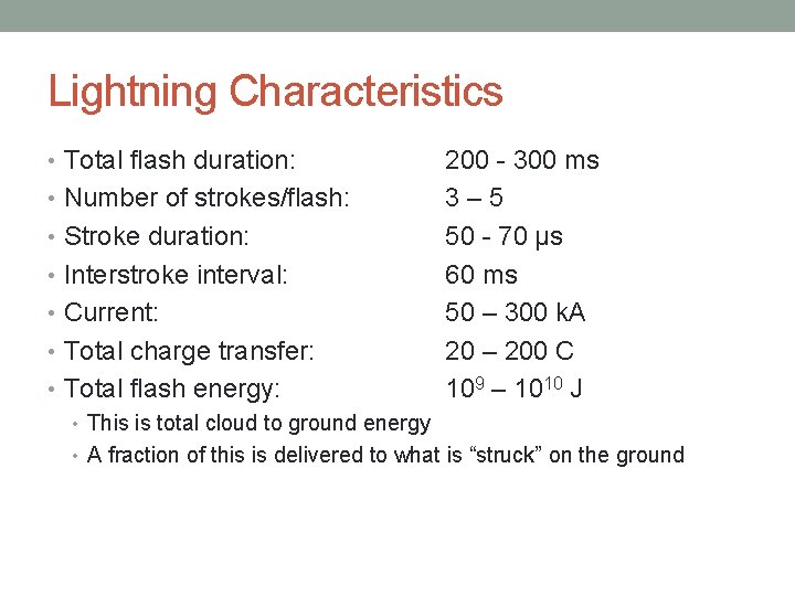 POWER SURGES THEIR CAUSES AND EFFECTS IN A