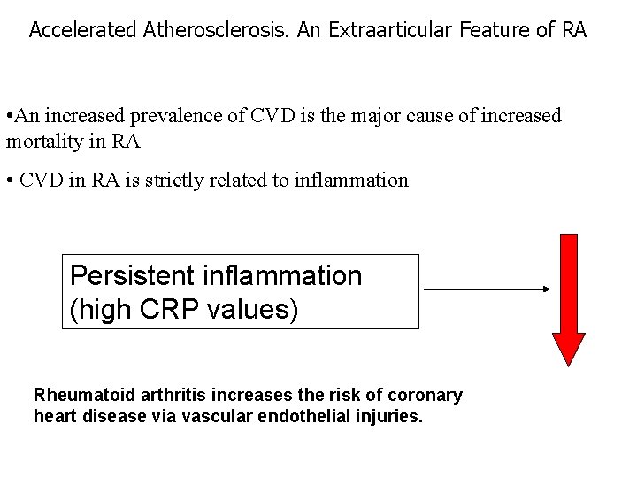 Accelerated Atherosclerosis. An Extraarticular Feature of RA • An increased prevalence of CVD is