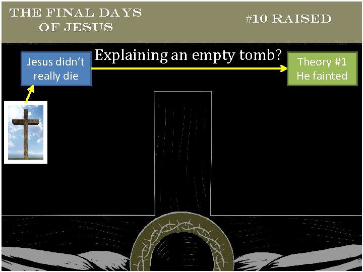 THE FINAL DAYS OF JESUS Jesus didn’t really die #10 RAISED Explaining an empty