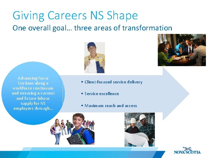 Giving Careers NS Shape One overall goal… three areas of transformation Advancing Nova Scotians