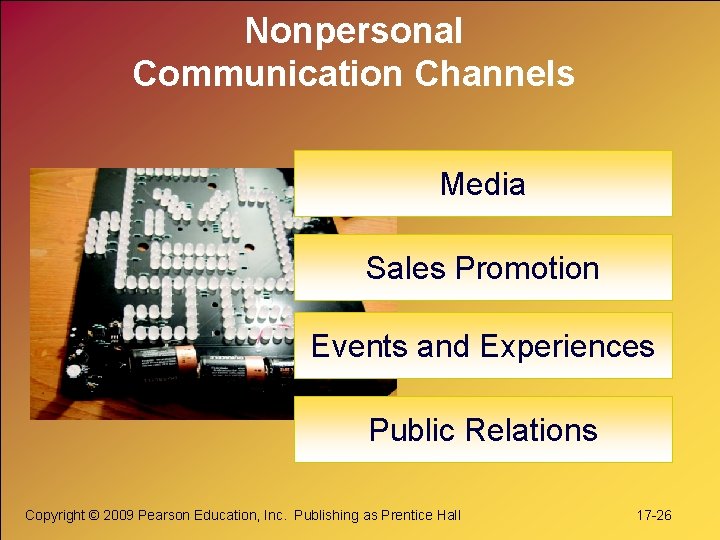 Nonpersonal Communication Channels Media Sales Promotion Events and Experiences Public Relations Copyright © 2009
