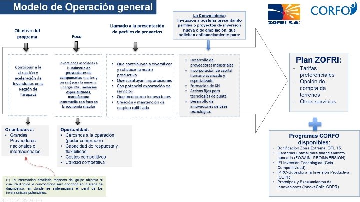 Fuente Fuente Fuente Fuente Fuente 