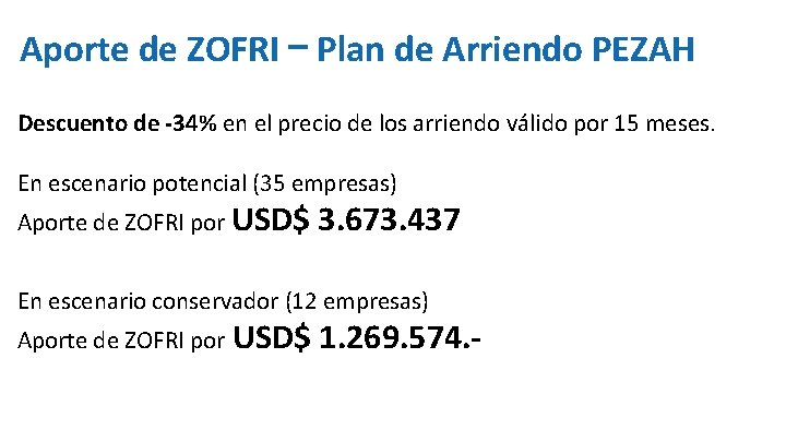 Aporte de ZOFRI – Plan de Arriendo PEZAH Descuento de -34% en el precio