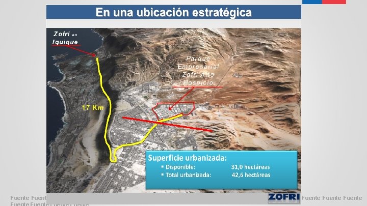 Fuente Fuente Fuente Fuente Fuente 