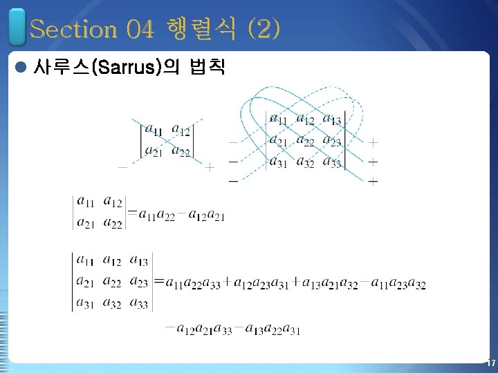 Section 04 행렬식 (2) l 사루스(Sarrus)의 법칙 17 