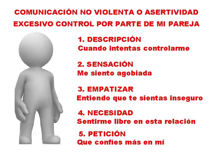 COMUNICACIÓN NO VIOLENTA O ASERTIVIDAD EXCESIVO CONTROL POR PARTE DE MI PAREJA 1. DESCRIPCIÓN