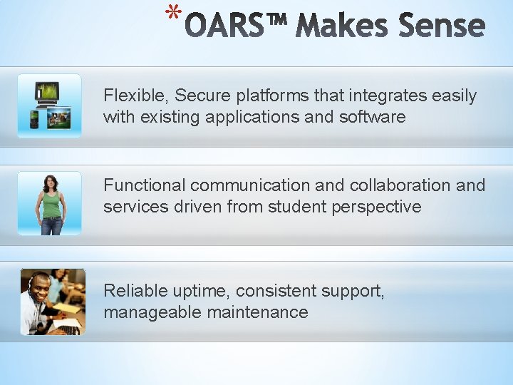 * Flexible, Secure platforms that integrates easily with existing applications and software Functional communication