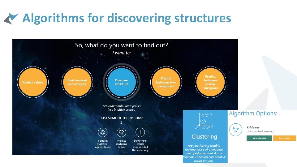 Algorithms for discovering structures 