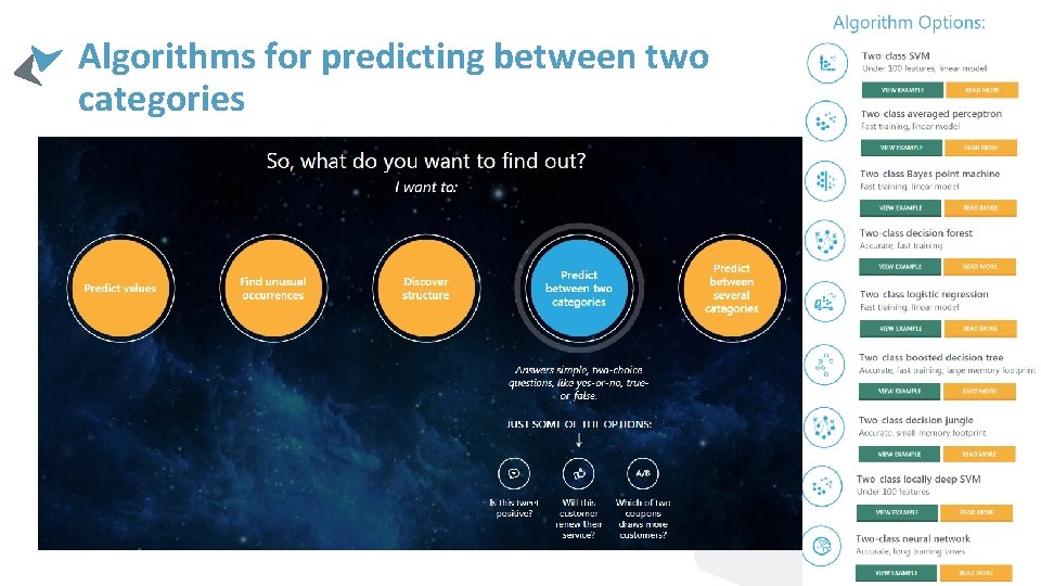 Algorithms for predicting between two categories 