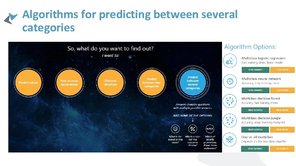 Algorithms for predicting between several categories 