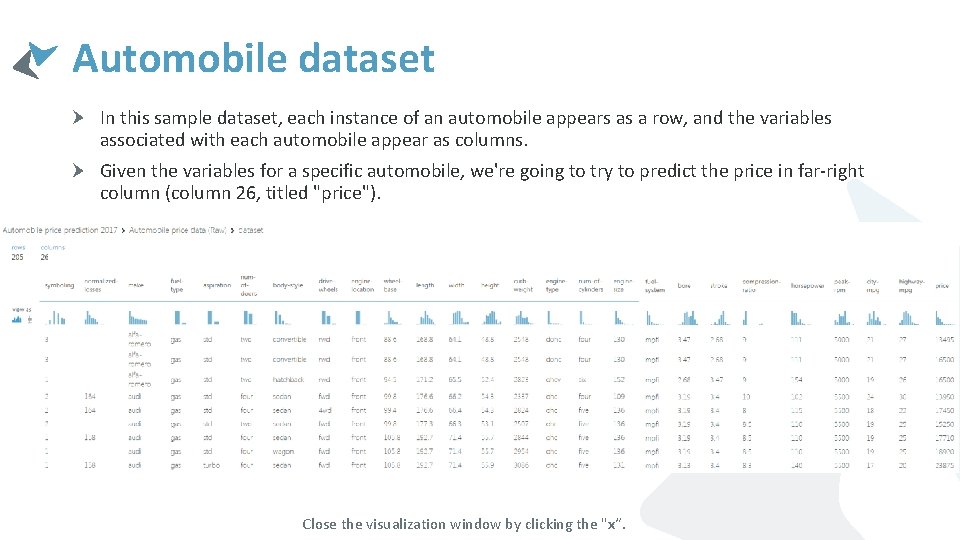 Automobile dataset In this sample dataset, each instance of an automobile appears as a