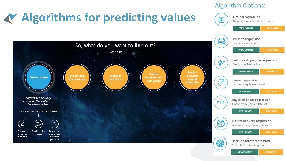 Algorithms for predicting values 