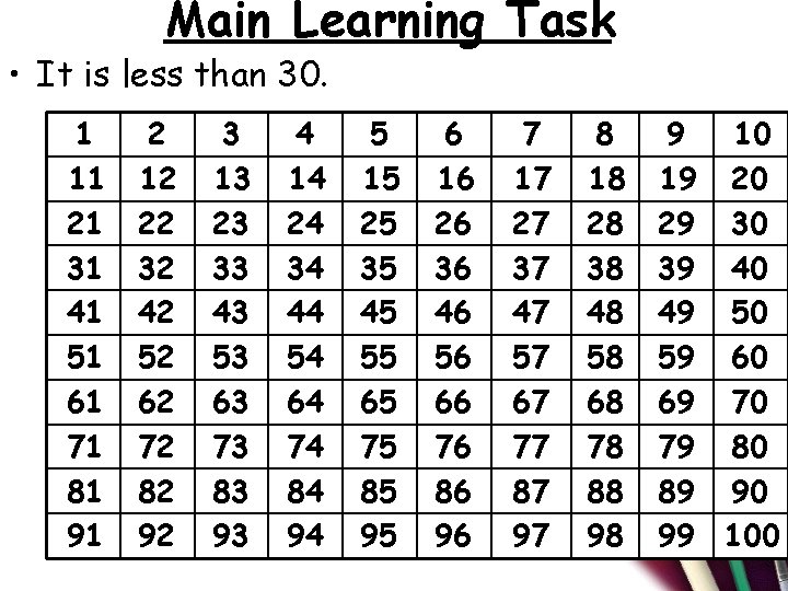 Main Learning Task • It is less than 30. 1 11 21 31 41