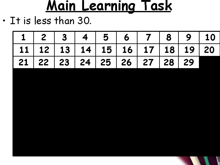 Main Learning Task • It is less than 30. 1 11 21 31 41