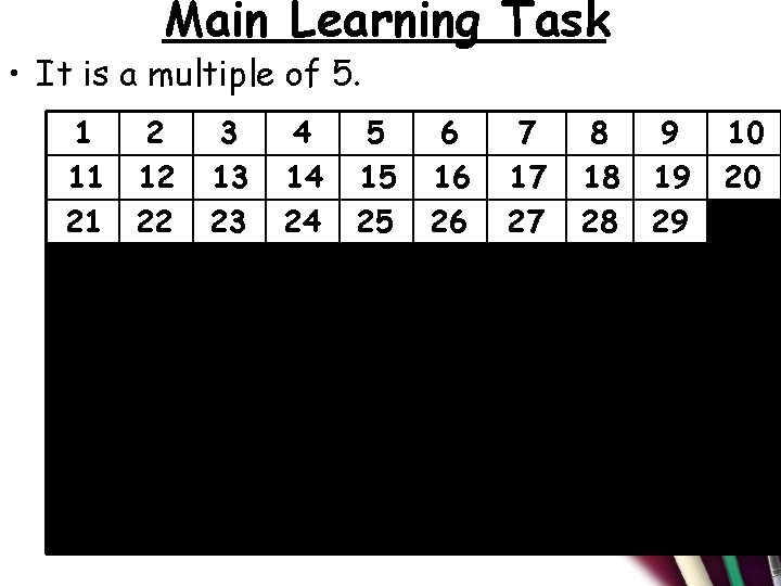 Main Learning Task • It is a multiple of 5. 1 11 21 31