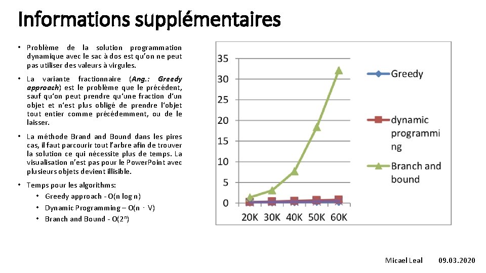 Informations supplémentaires • Problème de la solution programmation dynamique avec le sac à dos