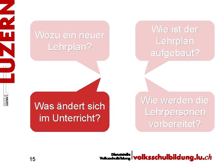 Wozu ein neuer Lehrplan? Wie ist der Lehrplan aufgebaut? Was ändert sich im Unterricht?