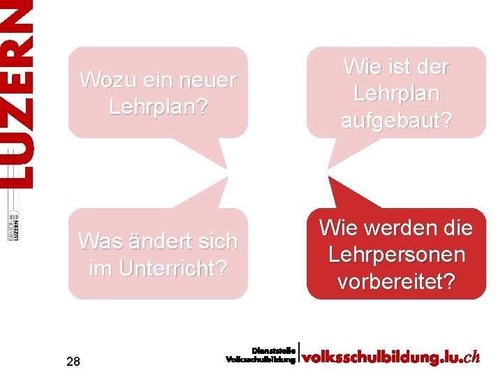 Wozu ein neuer Lehrplan? Wie ist der Lehrplan aufgebaut? Was ändert sich im Unterricht?