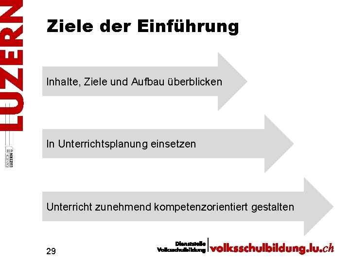 Ziele der Einführung Inhalte, Ziele und Aufbau überblicken In Unterrichtsplanung einsetzen Unterricht zunehmend kompetenzorientiert