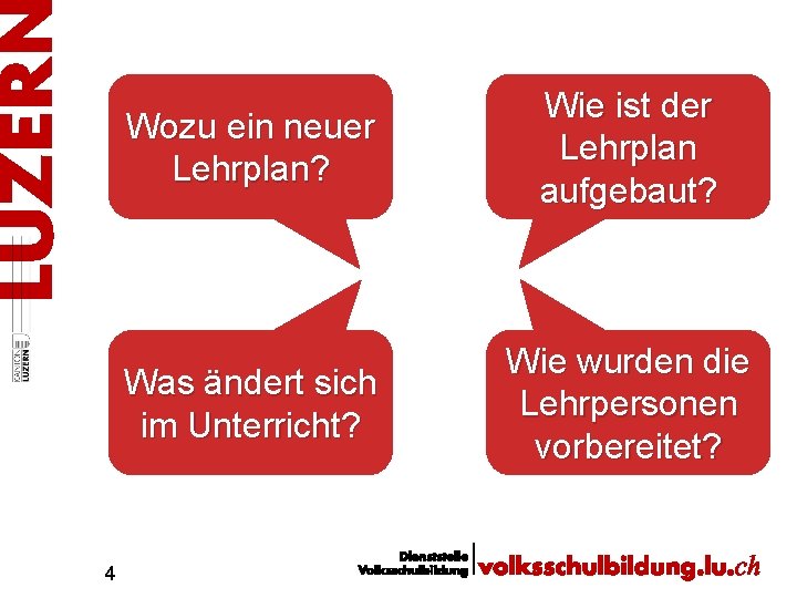 4 Wozu ein neuer Lehrplan? Wie ist der Lehrplan aufgebaut? Was ändert sich im