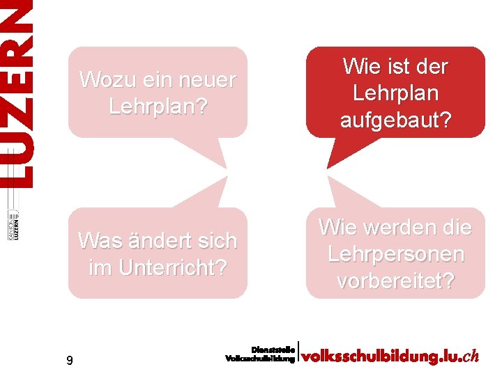 9 Wozu ein neuer Lehrplan? Wie ist der Lehrplan aufgebaut? Was ändert sich im