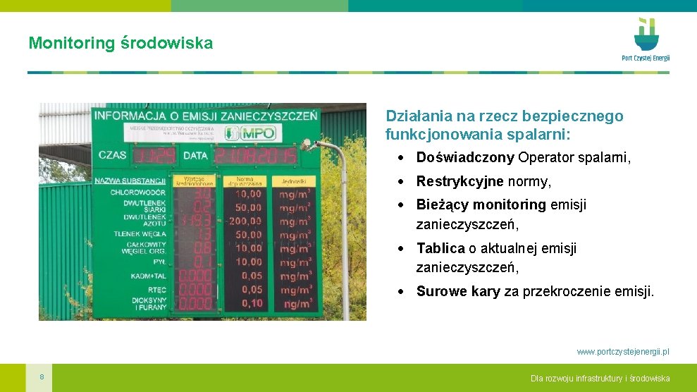 Monitoring środowiska Działania na rzecz bezpiecznego funkcjonowania spalarni: Doświadczony Operator spalarni, Restrykcyjne normy, Bieżący